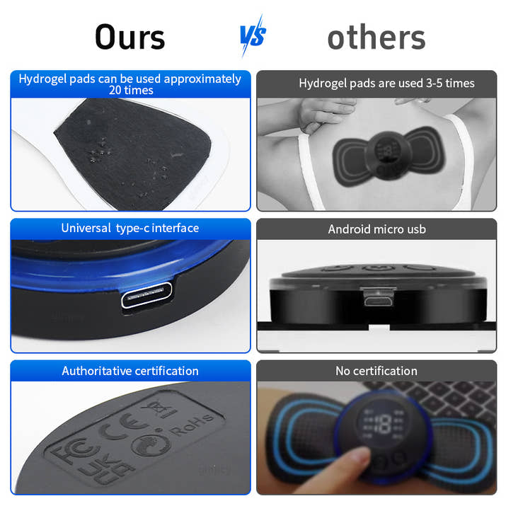 Compat Smart Massage Patch-Multi-Mode Relief