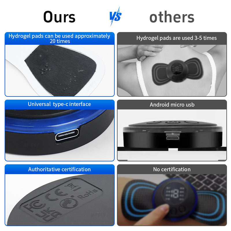 Compat Smart Massage Patch-Multi-Mode Relief